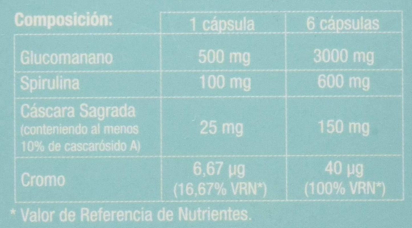 SLIMCUT 84, Pastillas Para Quitar El Hambre, Quemagrasas Potente Para Adelgazar, Control De Apetito, Sin Gluten, Apto Para Diabéticos, Suplemento Alimenticio Para Pérdida De Peso.