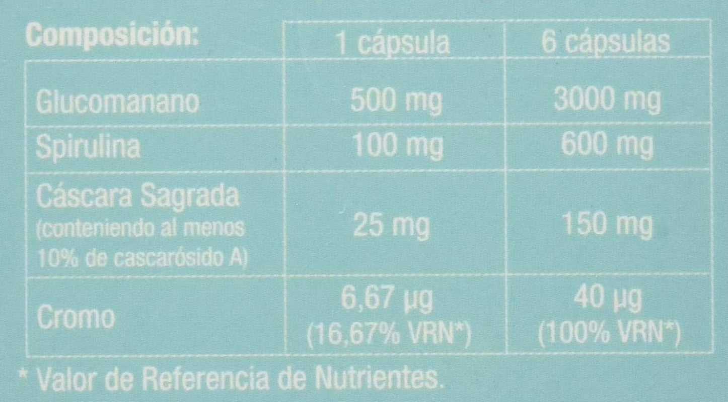 SLIMCUT  84, Pastillas Para Quitar El Hambre, Quemagrasas Potente Para Adelgazar, Control De Apetito, Sin Gluten, Apto Para Diabéticos, Suplemento Alimenticio Para Pérdida De Peso.
